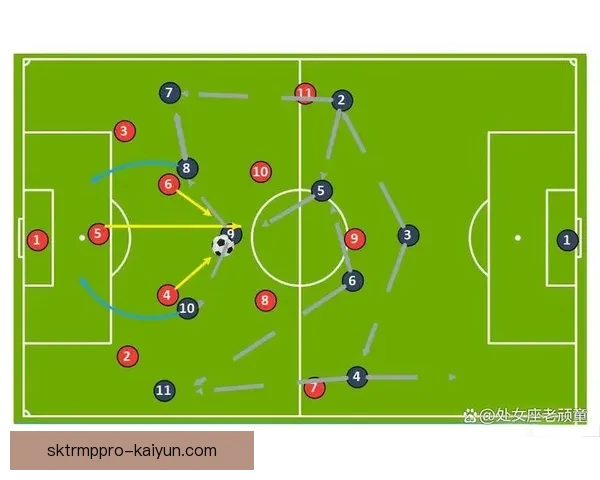 最新阵型应用在现代足球中的影响与趋势分析